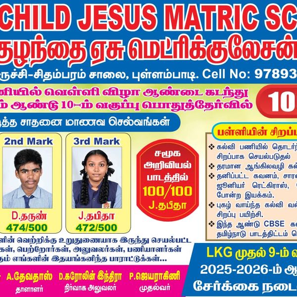 Class 10 Results